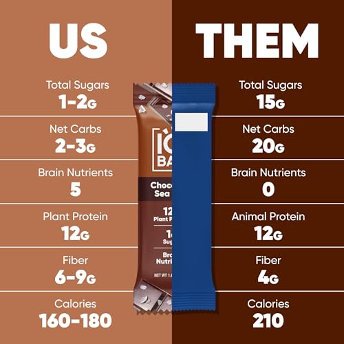 IQBAR Brain and Body Plant Protein Bars - Gluten Free, High Fiber, Low Sugar Snack Bars - Ideal for Fitness Enthusiasts,